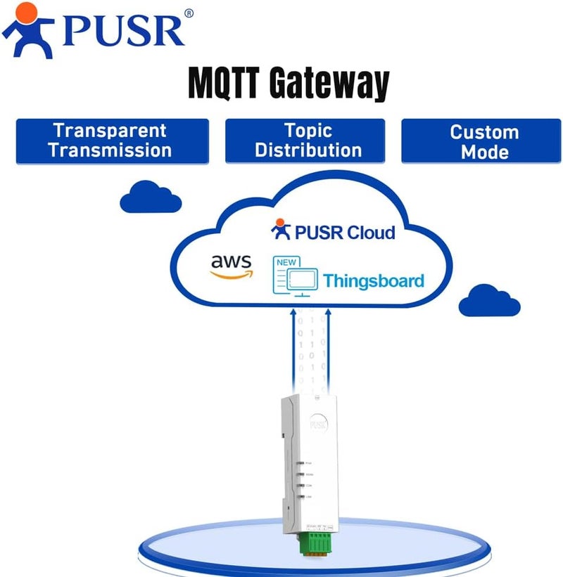 PUSR Din Rail Tiny Size RS232 to Ethernet Converter Serial Device Server Modbus Gateway Modbus RTU to Modbus TCP Support Mqtt Edge Computing USR-DR132 - Image 3